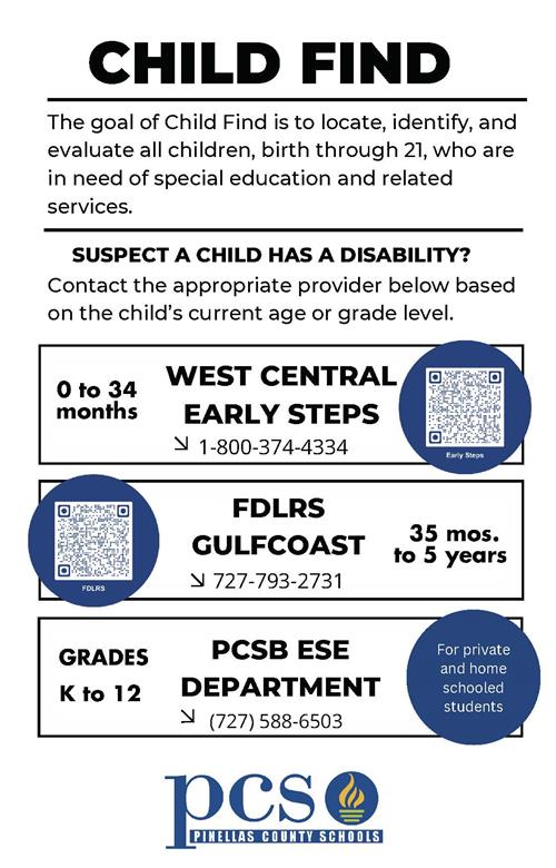 Child Find flyer, who to call based on the child's age